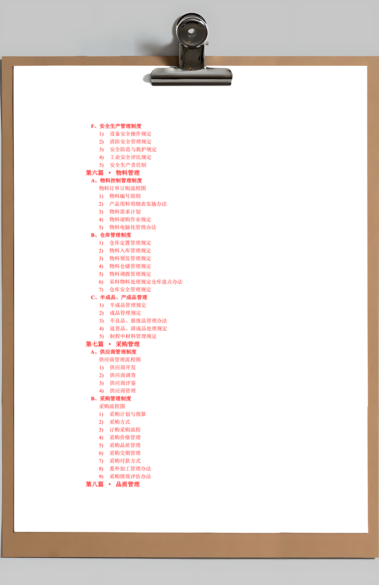 企业管理制度精选Word模板