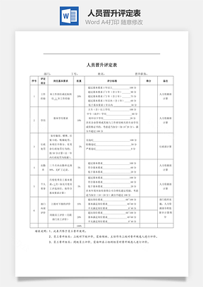 人员晋升评定表Word文档