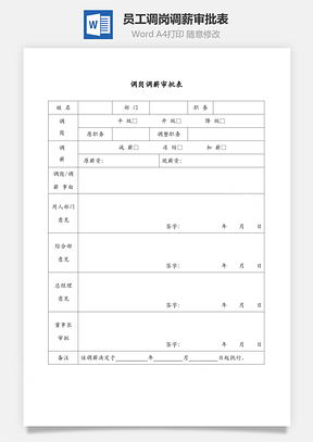 员工调岗调薪审批表Word文档