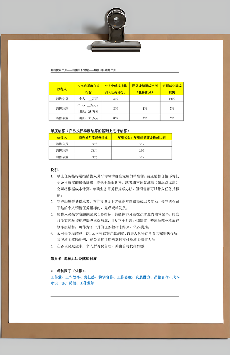 销售团队管理制度Word模板
