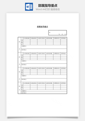 部属指导重点Word模板