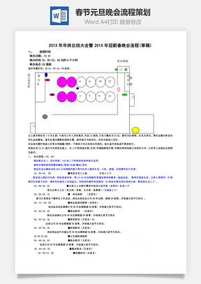 春节元旦晚会流程策划Word模板