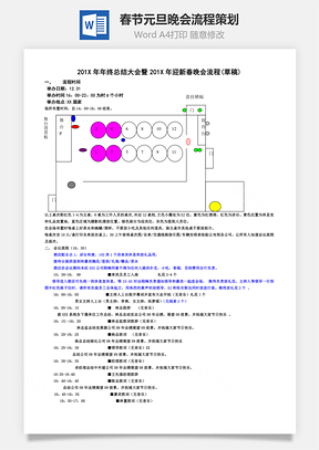 春节元旦晚会流程策划Word文档