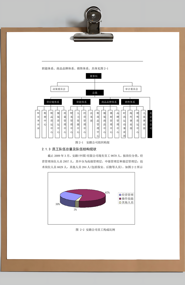 公司员工培训体系构建Word模板