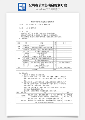 公司春节文艺晚会筹划方案Word文档