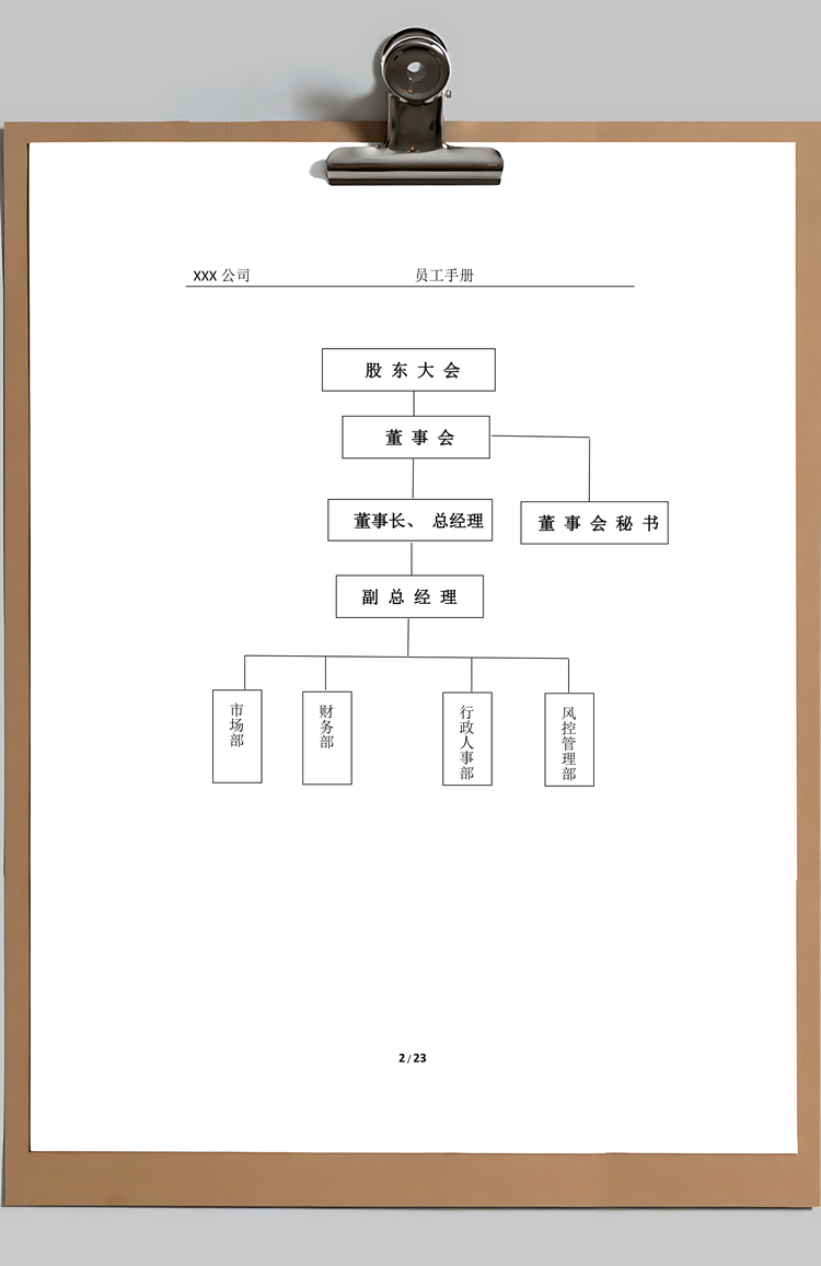 员工手册Word模板