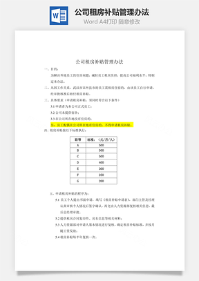公司租房补贴管理办法Word模板