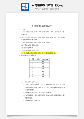 公司租房补贴管理办法Word文档