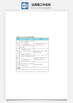 试用期工作安排Word模板