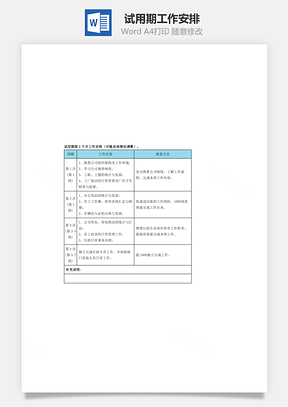 试用期工作安排Word文档