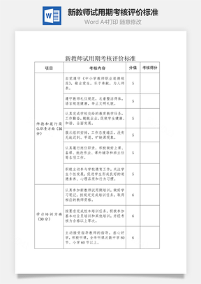 新教师试用期考核评价标准Word模板