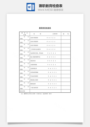 员工福利兼职教育检查表Word模板