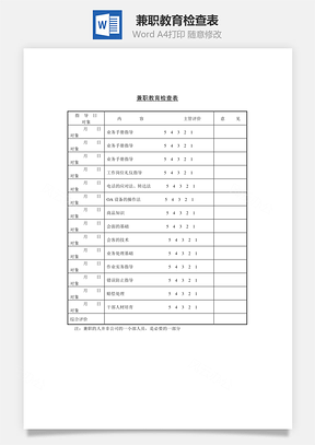 兼职教育检查表Word文档