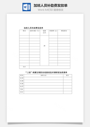加班人员补助费发放单Word模板