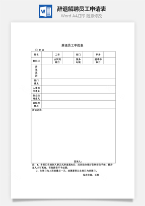 辞退解聘员工申请表Word模板