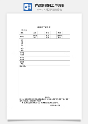 辞退解聘员工申请表Word文档