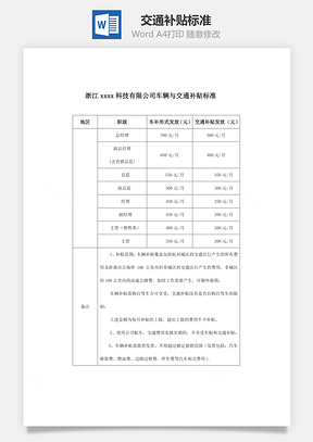 交通补贴标准Word模板