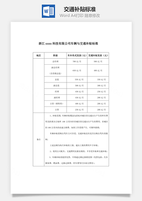 交通补贴标准Word文档