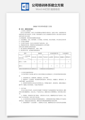 公司培训体系建立方案Word模板
