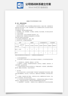 公司培训体系建立方案Word文档