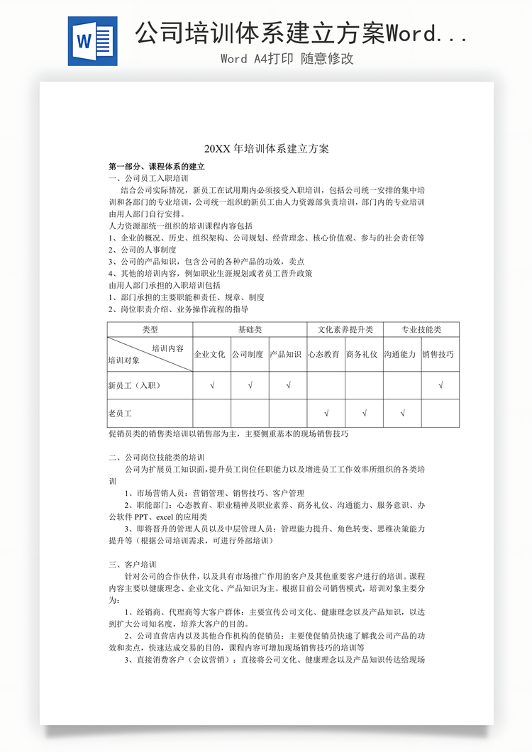 公司培训体系建立方案Word模板