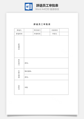 辞退员工审批表Word模板