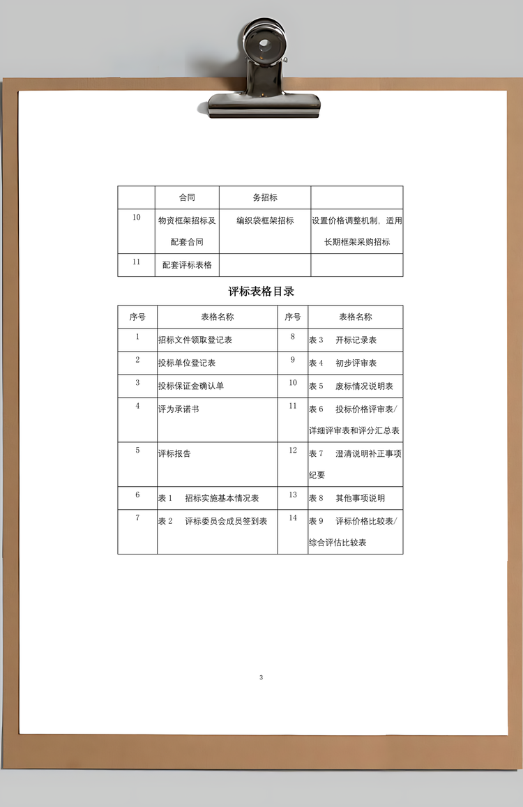 工程建设项目招标文件及配套合同、实例目录Word模板