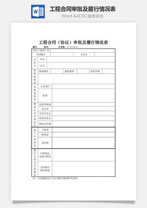 工程合同协议审批及履行情况表Word模板