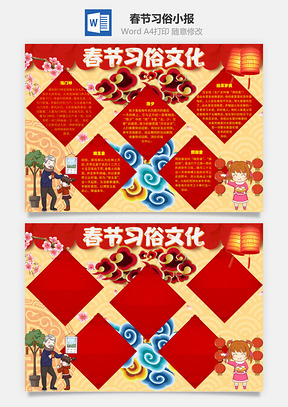 春节习俗文化除夕手抄报Word模板