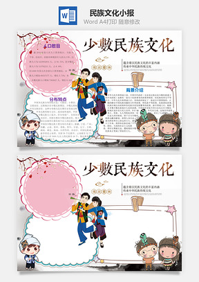 中国风少数民族Word小报手抄报Word模板