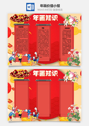 年画知识价值手抄报Word模板