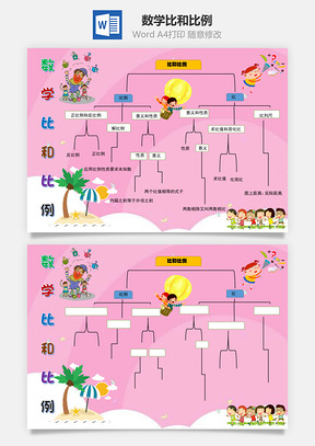 数学比和比例 比例尺Word手抄报