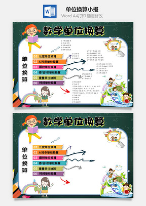 数学手抄报Word模板