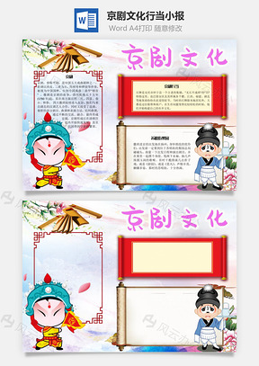 京剧文化行当手抄报Word模板