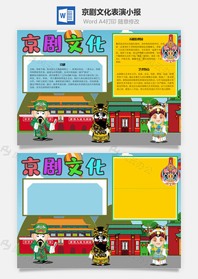 京剧文化表演手抄报Word模板