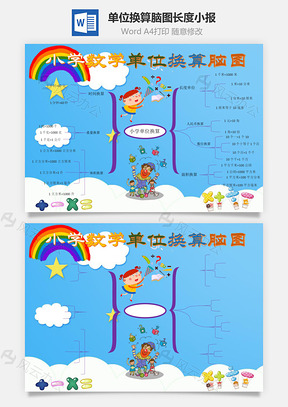 小学数学单位换算脑图长度手抄报Word模板