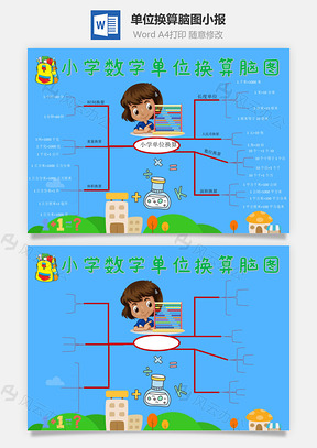 单位换算脑图手抄报Word模板