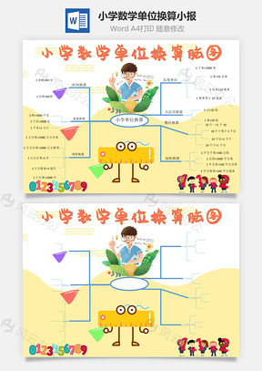 小学数学单位换算脑图手抄报Word模板