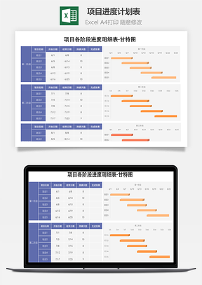 项目进度计划表甘特图