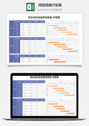 项目进度计划表（甘特图）