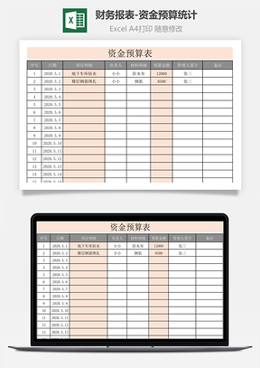 财务报表资金预算统计