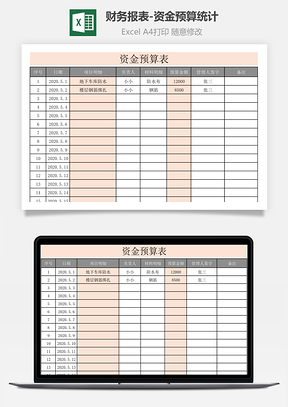 财务报表-资金预算统计