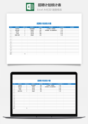 招聘计划统计表