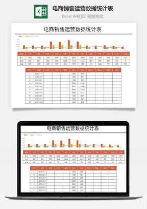 电商销售运营数据统计表