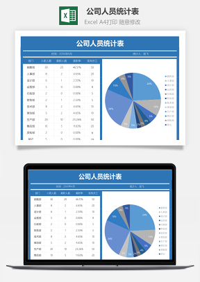 公司人员统计表