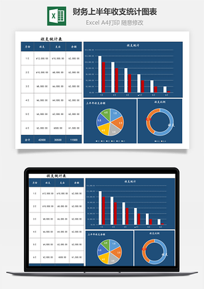 财务上半年收支统计图表