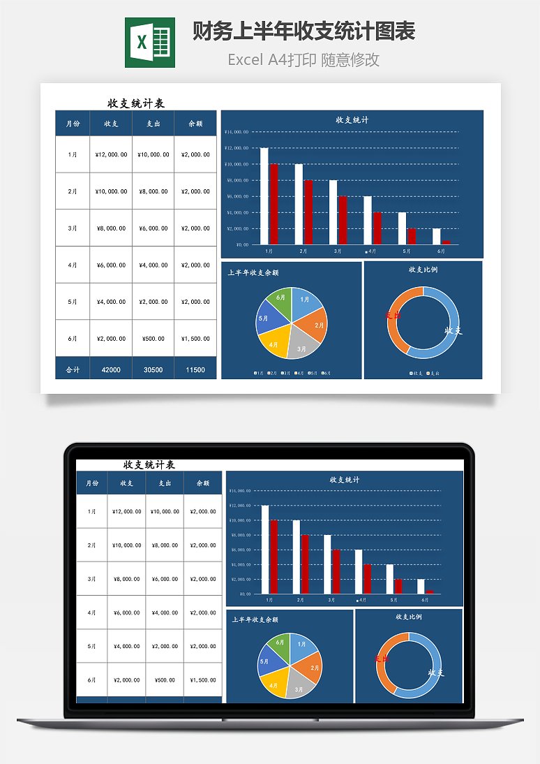 财务上半年收支统计图表下载_excel模板下载_风云办公