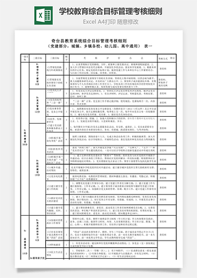 学校教育综合目标管理考核细则