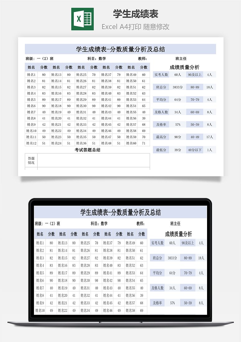 学生成绩表 分数质量分析及总结下载 Excel模板下载 风云办公