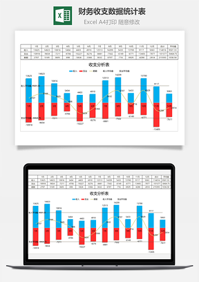 财务收支数据统计表